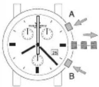 Philip Watch Quartz Date - NOTE - 1