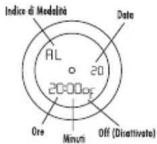 Philip Watch Quartz Date - ANADIGIT - 3