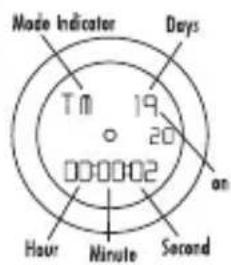 Philip Watch Quartz Date - - COUNT-DOWN TIMER - 2