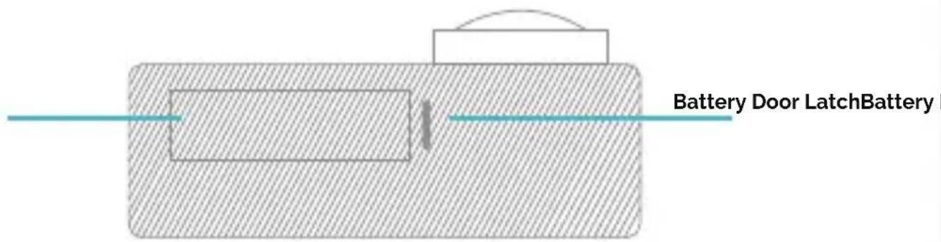 Eurocase Cross Cam Pro - THE BASICS - 3