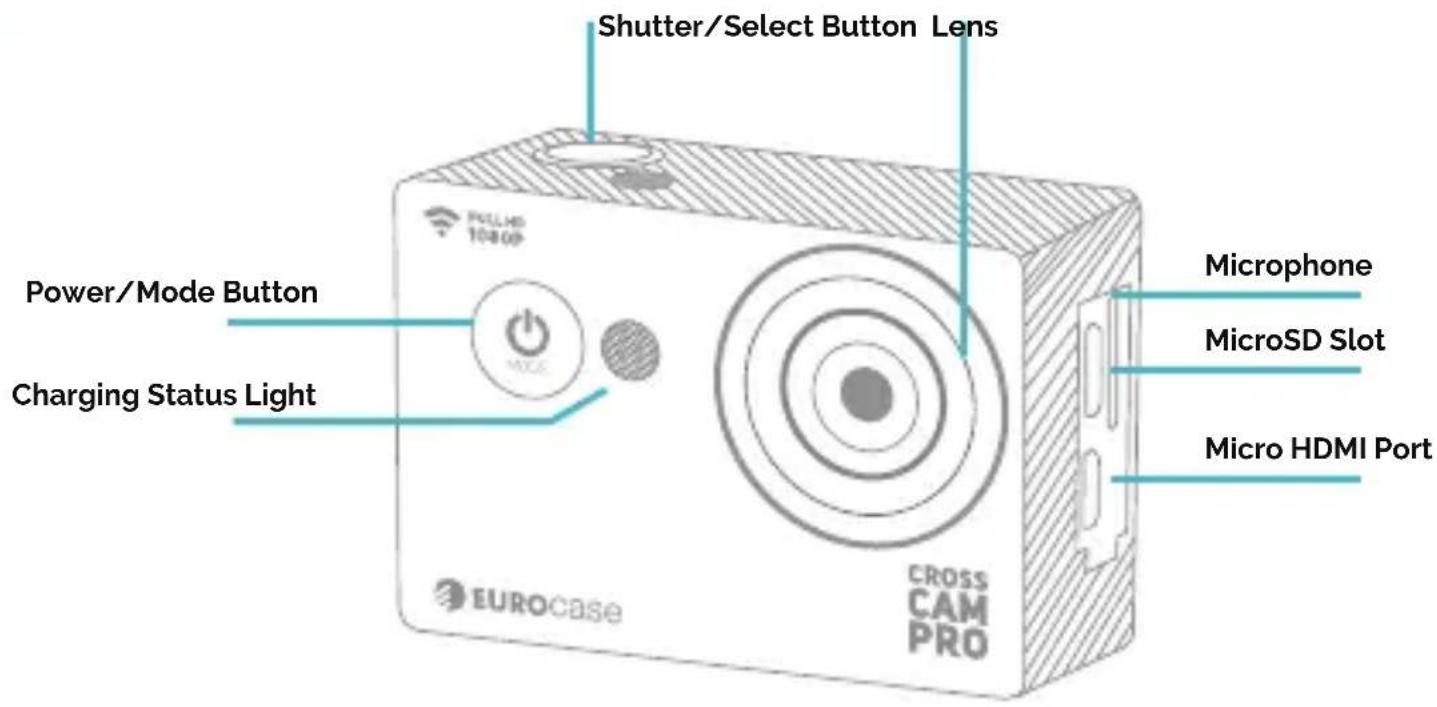 Eurocase Cross Cam Pro - THE BASICS - 1