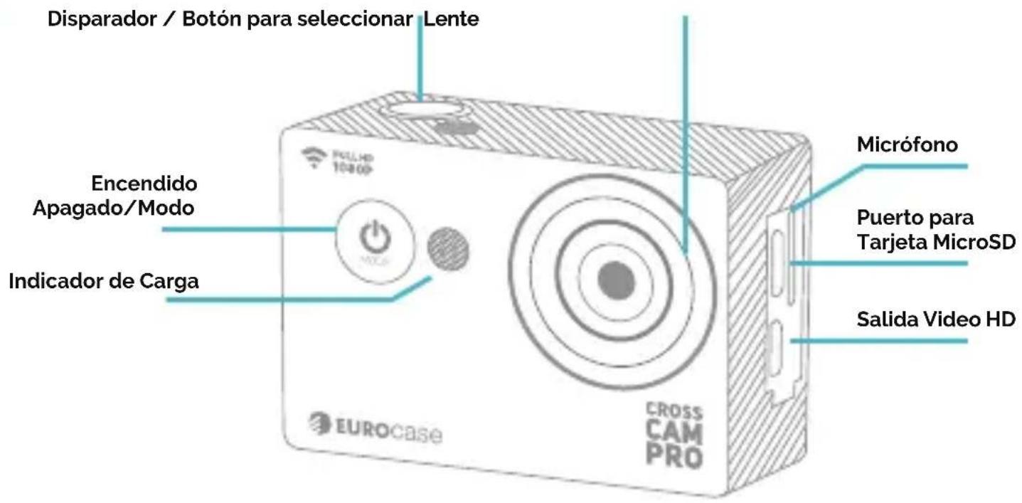 Eurocase Cross Cam Pro - LO BÁSICO - 1