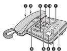 PANASONIC KX-TS520G - Inbetriebnahme - 1