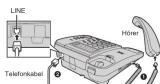 PANASONIC KX-TS520G - 1-B Anschlüsse - 1