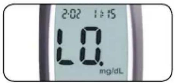 IME-DC IDia - „LO“ Meldung - 2