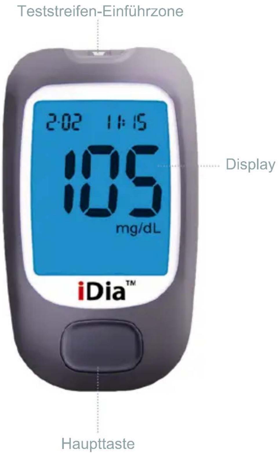 IME-DC IDia - Beschreibung der Systemkomponenten - 1