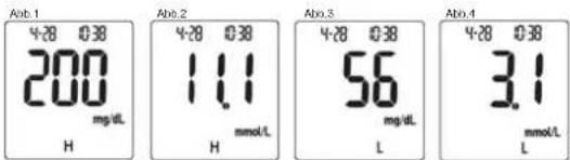 IME-DC Fidelity - Hyper- und Hypoglykämieanzeige - 1