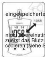 IME-DC Fidelity - Bestimmung des Blutzuckerwertes - 2