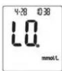 IME-DC Fidelity - Lo-Meldung - 2