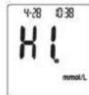 IME-DC Fidelity - HI-Meldung - 3