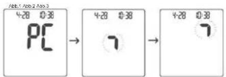 IME-DC Fidelity - Datentransfer - 2