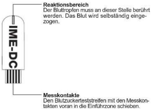 IME-DC Fidelity - Beschreibung der Systemkomponenten - 1
