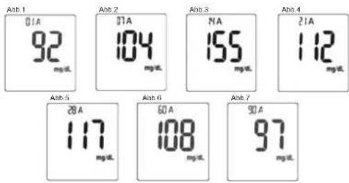 IME-DC Fidelity - Durchschnittmesswertberechnung (siehe Seite 29) - 1