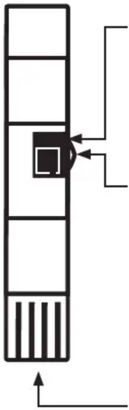 IME-DC Basic - Code-Streifen - 2