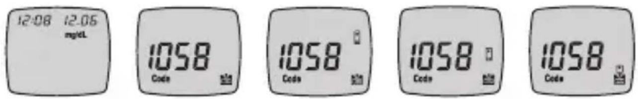 IME-DC Basic - Teststreifenmeldung - 1