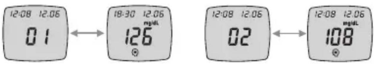 IME-DC Basic - Speicheranzeige - 1