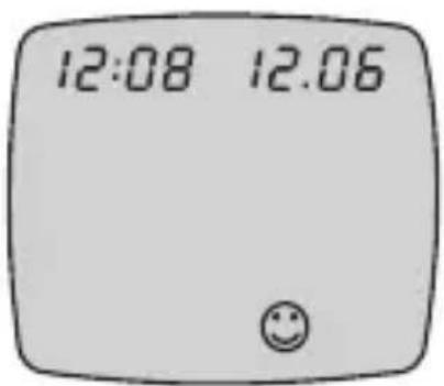 IME-DC Basic - Codierung - 2