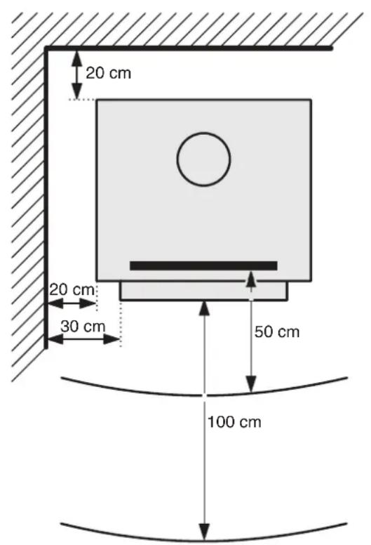 Fireplace Zaria - Sicherheitsabstände zu brennbaren / temperaturempfindlichen Bauteilen und Einrichtungsgegenständen. - 1