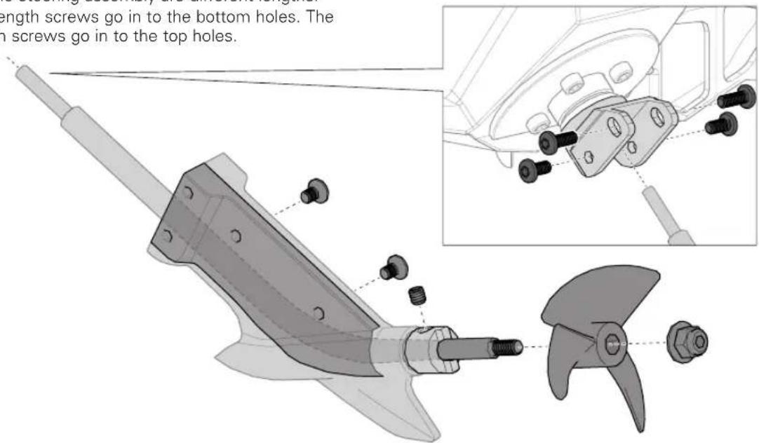 Pro Boat Valvryn - Rudder Service - 1