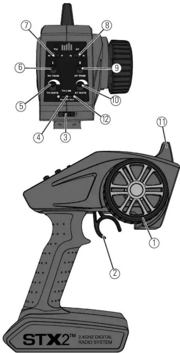 Pro Boat Valvryn - Transmitter Controls - 1