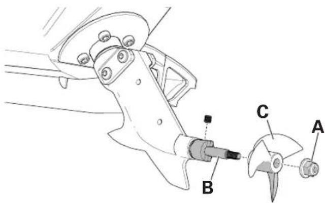 Pro Boat Valvryn - Propeller Service - 1