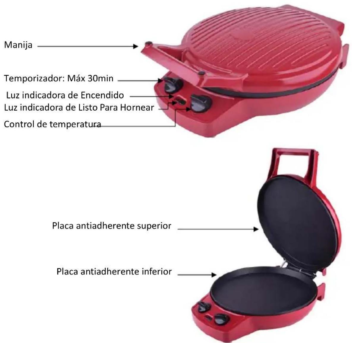 Premium PP1200 - ESQUEMA DE PARTES - 1