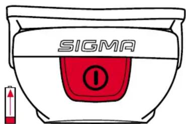 SIGMA