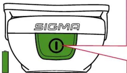 SIGMA