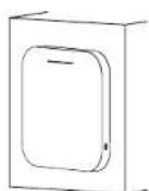 ENGENIUS EWS357AP - Wall Mount an Access Point - 2