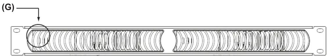 Middle Atlantic IQBP-2 - PRODUCT FEATURES - 2