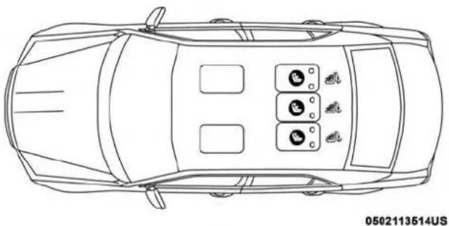 Chrysler 300 (2019) - LATCHLabel - 1