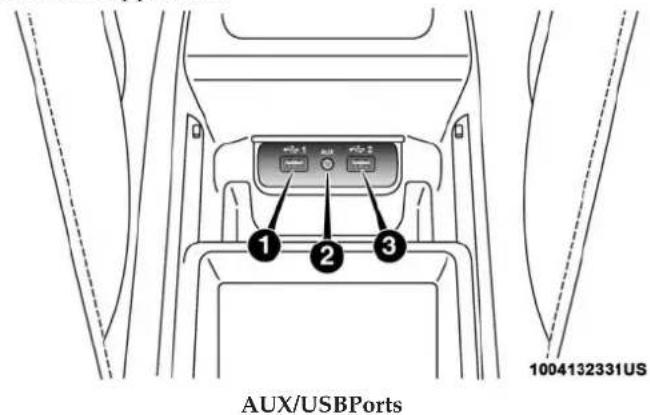 Chrysler 300 (2019) - AUX/USB/MP3 CONTROL - 1