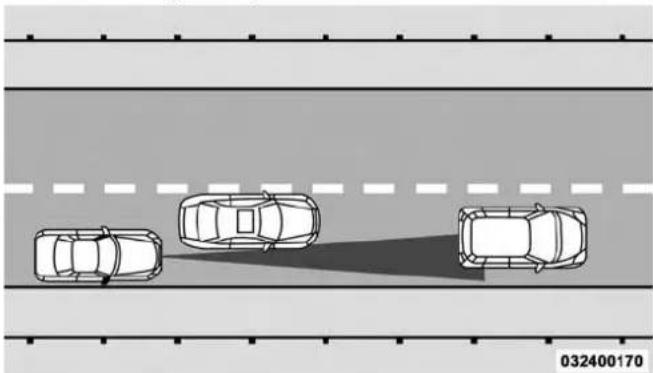 Chrysler 300 (2019) - OffsetDriving - 1