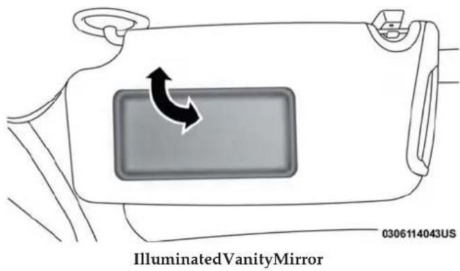 Chrysler 300 (2019) - Illuminated Vanity Mirrors — If Equipped - 1