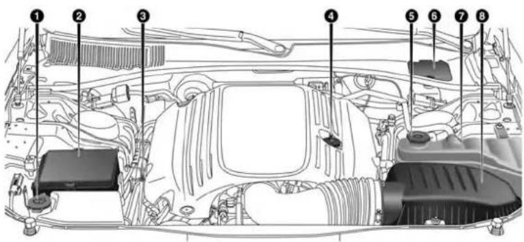 Chrysler 300 (2019) - 5.7L Engine - 1