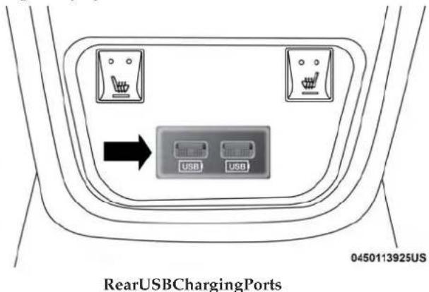 Chrysler 300 (2019) - AUX/USB/MP3 CONTROL - 2