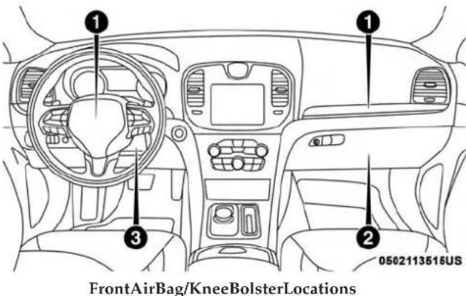 Chrysler 300 (2019) - FrontAirBags - 1
