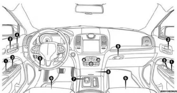 Chrysler 300 (2019) - INTERIOR - 1