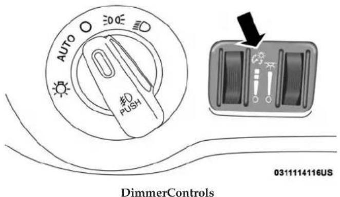 Chrysler 300 (2019) - DimmerControls - 1