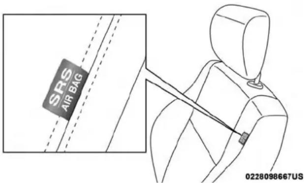 Chrysler 300 (2019) - SupplementalSeat-MountedSideAirBags(SABs) - 1