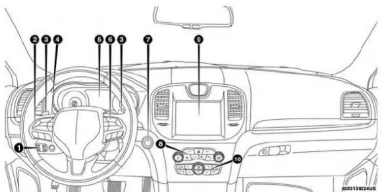 Chrysler 300 (2019) - INSTRUMENT PANEL - 1