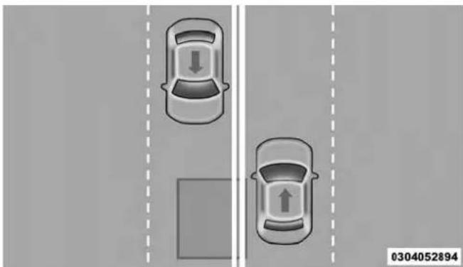 Chrysler 300 (2019) - SAFETY - 2