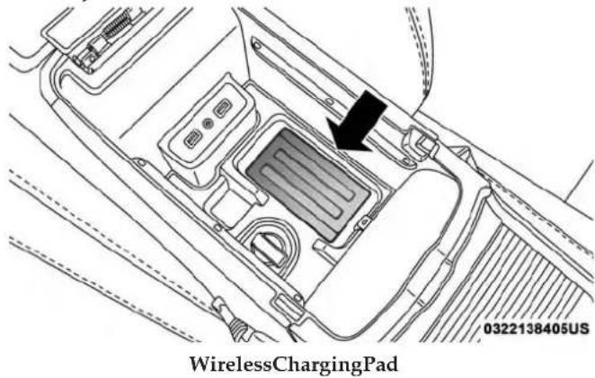 Chrysler 300 (2019) - Wireless Charging Pad — If Equipped - 1