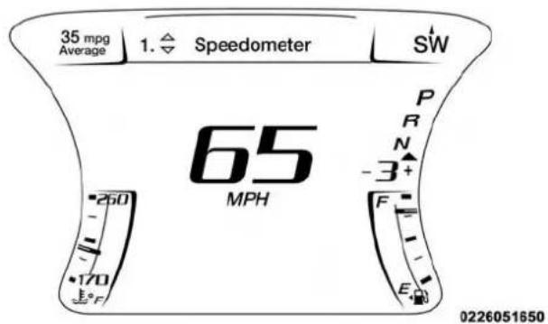 DODGE Charger SRT (2019) - Location And Controls - 1