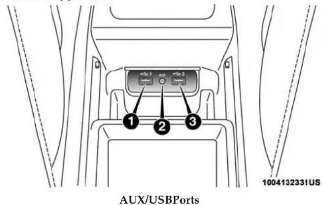 DODGE Charger SRT (2019) - AUX/USB/MP3 CONTROL - 1