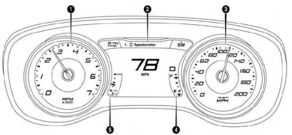 DODGE Charger SRT (2019) - INSTRUMENT CLUSTER - 1