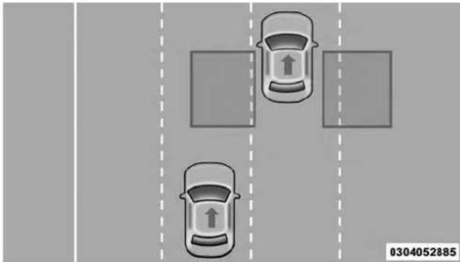 DODGE Charger SRT (2019) - Blind Spot Monitoring (BSM) — If Equipped - 1