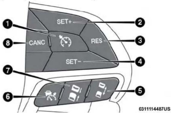 DODGE Charger SRT (2019) - Adaptive Cruise Control (ACC) Operation - 1