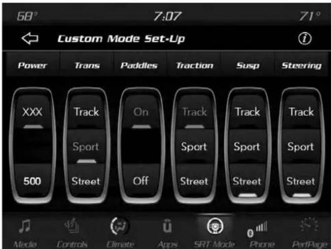 DODGE Charger SRT (2019) - Custom Mode - 2