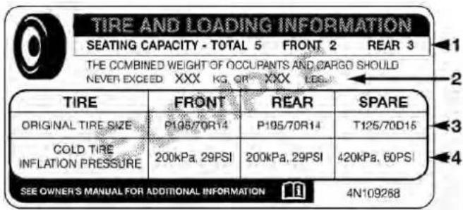 DODGE Charger SRT (2019) - TireAndLoadingInformationPlacard - 1